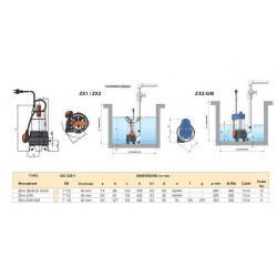Pompe de relevage Pedrollo ZXm240 GM 0,55 kW jusqu'à 24 m3/h monophasé 220V
