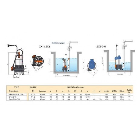 Pompe de relevage Pedrollo ZXm240 GM 0,55 kW jusqu'à 24 m3/h monophasé 220V