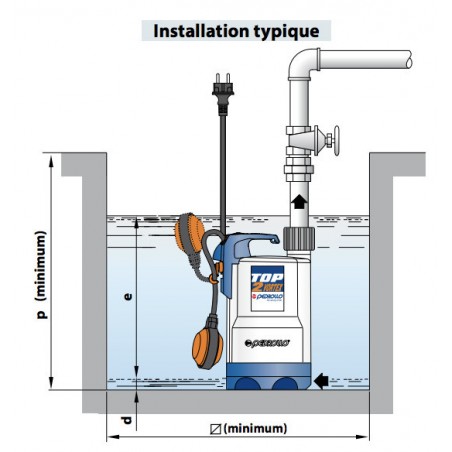 Pompe de relevage Pedrollo TOP2VORTEX 0,37 kW jusqu'à 10,8 m3/h monophasé 220V