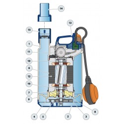 Pompe de relevage Pedrollo Top GM jusqu'à 21,6 m3/h monophasé 220V