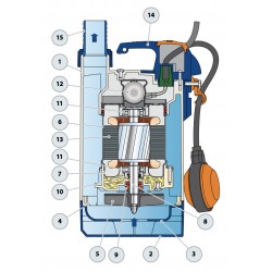Pompe de relevage Pedrollo Top Vortex GM jusqu'à 10,8 m3/h monophasé 220V