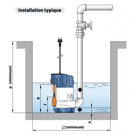 Pompe de relevage Pedrollo TEX2 0,37 kW jusqu'à 10,8 m3/h monophasé 220V