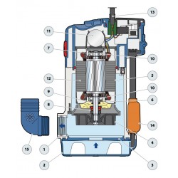 Pompe de relevage Pedrollo Tex jusqu'à 13,2 m3/h monophasé 220V