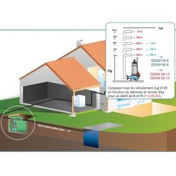 Station de relevage 230L Calpeda CAL230GQSM5013 1,10 kW eau chargée jusqu'à 36 m3/h monophasé 220V
