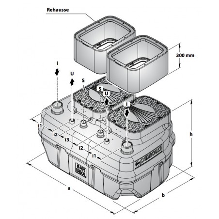 Station de relevage 550L Pedrollo SAR550ECO2xVXm1050 - Pompe a eau 0,75 kW jusqu'à 30 m3/h monophasé 220V