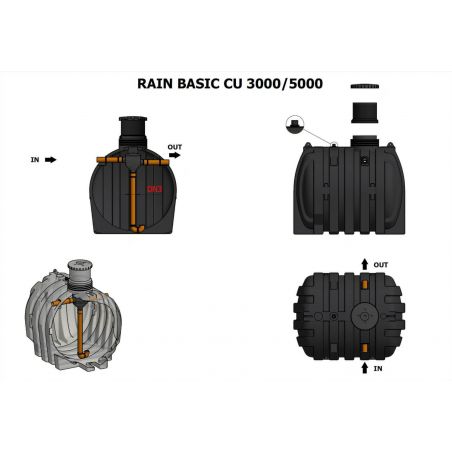 Cuve enterrée 3000L récupération eau de pluie - Système complet - ELBI CU3000 RAIN BASIC