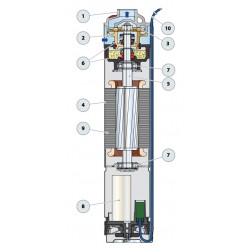 Pompe immergée 4" Pedrollo Davis de 1 à 2 m3/h monophasé 220V