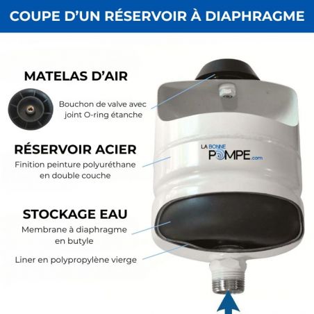 Réservoir à diaphragme PWB 100L vertical Challenger - 10 bars
