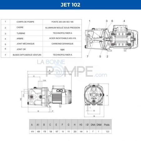 Pompe a eau DAB JET 102 M 0,75 kW jusqu'à 3,6 m3/h monophasé 220V