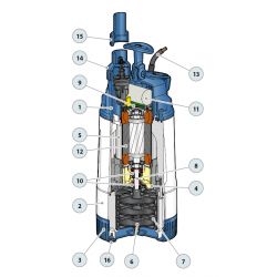 Pompe immergée Pedrollo TOPMULTITECH3 0,55 kW jusqu'à 7,2 m3/h monophasé 220V - fonctionnement automatique