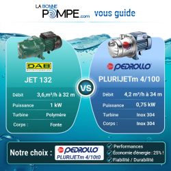 Pompe a eau Pedrollo PLURIJETM4100X 0,75 kW jusqu'à 7,8 m3/h monophasé 220V
