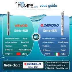 Pompe immergée 4" Pedrollo 4SR8m9PS 1,50 kW jusqu'à 12 m3/h - Moteur bain d'eau 4PS monophasé 220V