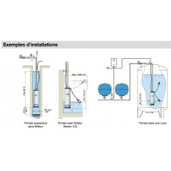 Pompe immergée 5" Calpeda MPS pour puit jusqu'à 4,5 m3/h monophasé 220V