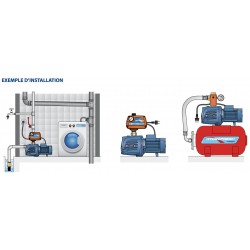 Pompe a eau Pedrollo JSW 1 auto-amorçante triphasé 380V