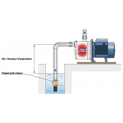 Pompe a eau Pedrollo JCR 2 auto-amorçante inox monophasé 220V