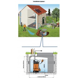 Pompe immergée Pedrollo Top Multi de 1,8 à 4,8 m3/h monophasé 220V