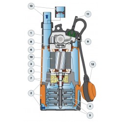 Pompe immergée Pedrollo Top Multi de 1,8 à 4,8 m3/h monophasé 220V