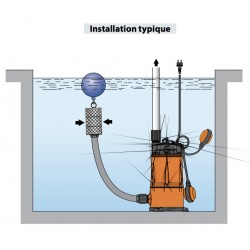 Pompe immergée Pedrollo Top Multi Evo de 1,8 à 4,8 m3/h monophasé 220V