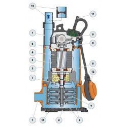 Pompe immergée Pedrollo Top Multi Evo de 1,8 à 4,8 m3/h monophasé 220V
