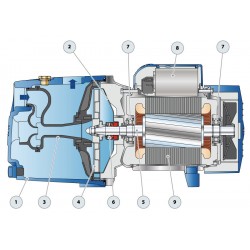 Pompe a eau Pedrollo JSWM2CX 0,75 kW jusqu'à 4,2 m3/h monophasé 220V