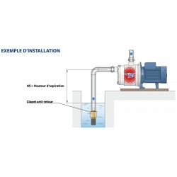 Pompe a eau Pedrollo PLURIJET590X 1,10 kW jusqu'à 4,8 m3/h triphasé 380V
