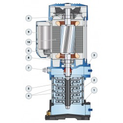 Pompe a eau Pedrollo MK36 1,50 kW jusqu'à 4,8 m3/h triphasé 380V