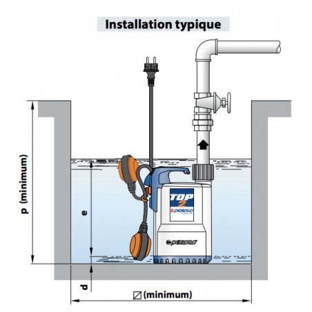 Pompe de relevage Pedrollo TOP4N 0,75 kW jusqu'à 19,2 m3/h monophasé 220V