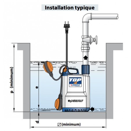 Pompe de relevage Pedrollo TOP4N 0,75 kW jusqu'à 19,2 m3/h monophasé 220V