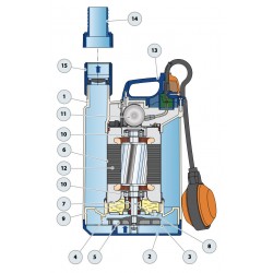 Pompe de relevage Pedrollo TOP5N 0,92 kW jusqu'à 21,6 m3/h monophasé 220V