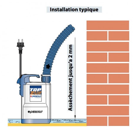 Pompe de relevage Pedrollo TOP2FLOOR 0,37 kW jusqu'à 9,6 m3/h monophasé 220V