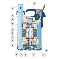 Pompe de relevage Pedrollo TOP2FLOOR 0,37 kW jusqu'à 9,6 m3/h monophasé 220V