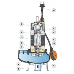 Pompe de relevage Pedrollo VXm850 0,55 kW jusqu'à 24 m3/h monophasé 220V