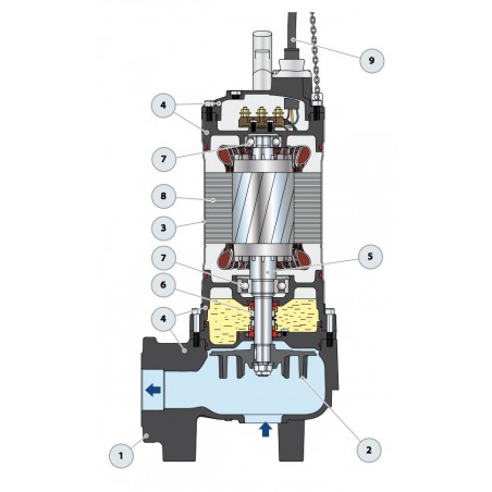 Pompe de relevage Pedrollo VX4050 3 kW jusqu'à 54 m3/h triphasé 380V