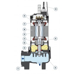 Pompe de relevage Pedrollo VX5550 4 kW jusqu'à 60 m3/h triphasé 380V
