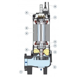 Pompe de relevage Pedrollo VX7565 5,5 kW jusqu'à 90 m3/h triphasé 380V