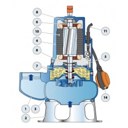 Pompe de relevage Pedrollo VXCm1570 1,10 kW jusqu'à 48 m3/h monophasé 220V