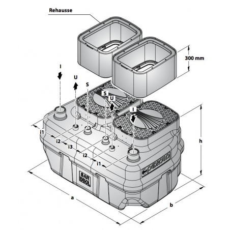 Station de relevage 550L Pedrollo SAR550ECO2xVXm1550 - Pompe a eau 1,10 kW jusqu'à 30 m3/h monophasé 220V