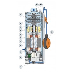 Pompe immergée Pedrollo UPm83GEFlotteur 1,10 kW jusqu'à 10,8 m3/h monophasé 220V