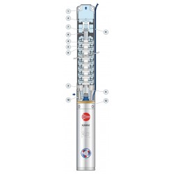 Pompe immergée 3" Pedrollo 3SR243 1,10 kW jusqu'à 2,7 m3/h triphasé 380V