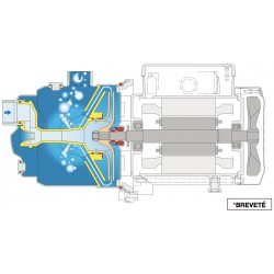 Pompe a eau Calpeda NGXM622 1,50 kW inox jusqu'à 8,4 m3/h monophasé 220V
