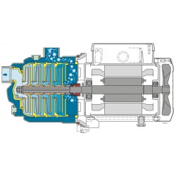 Pompe a eau Calpeda MXA405 1,10 kW inox jusqu'à 8 m3/h triphasé 380V