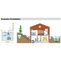Pompe de relevage Calpeda GQN5015 1,10 kW à roue bi-canaux fermée jusqu'à 42 m3/h triphasé 380V