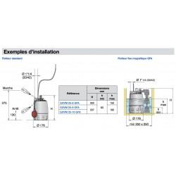 Pompe de relevage Calpeda GXVM2510 0,45 kW tout inox à roue vortex jusqu'à 13,2 m3/h monophasé 220V