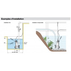 Pompe de relevage Calpeda GXVM407SG 0,55 kW tout inox à roue vortex jusqu'à 15 m3/h monophasé 220V