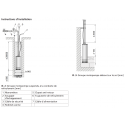 Pompe immergée KSB IXON58E 1,1 kW jusqu'à 8 m3/h monophasé 220V